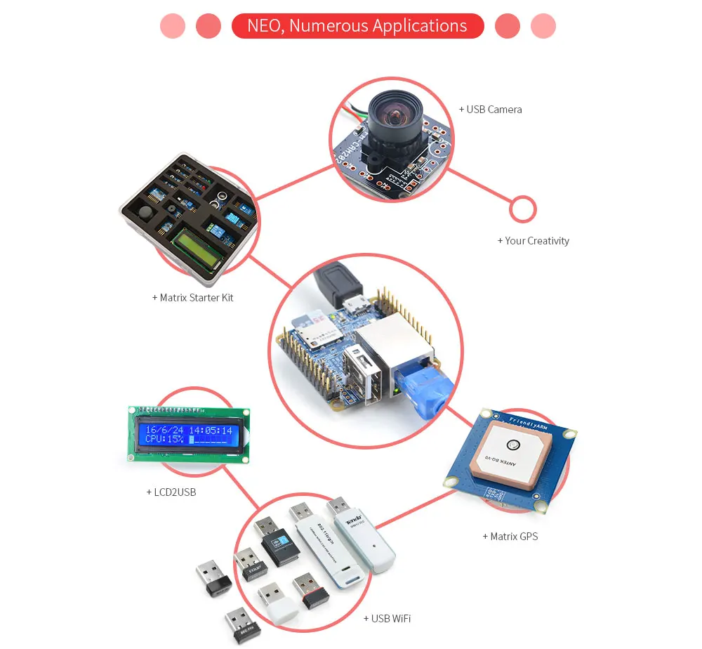 NanoPi-NEO_07