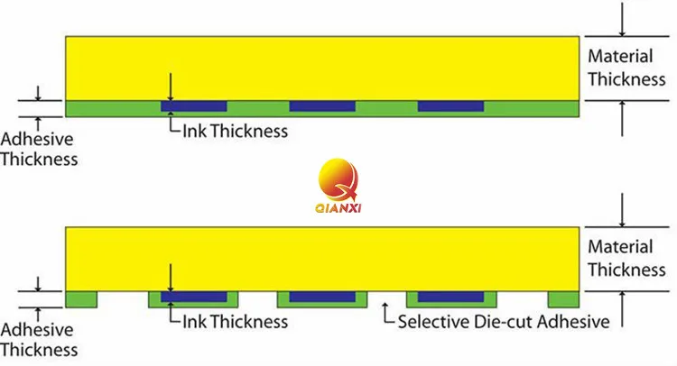 product gloss membrane label matte front control panel sticker embossed polycarbonate graphic overlay-5