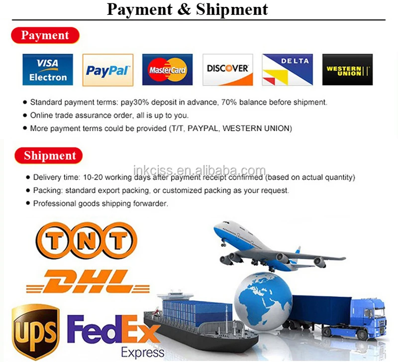 Payment-and-Shipment