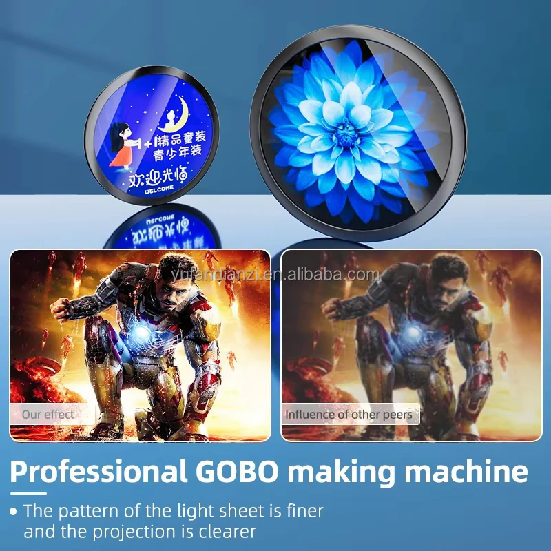 Gobo Projector