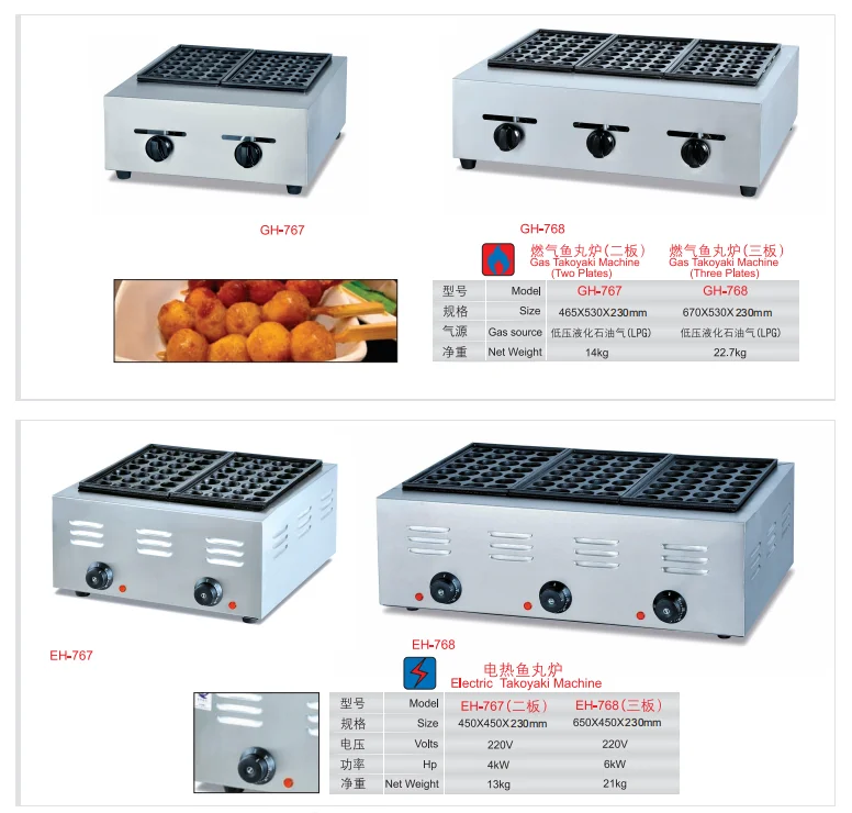 takoyaki maker machine