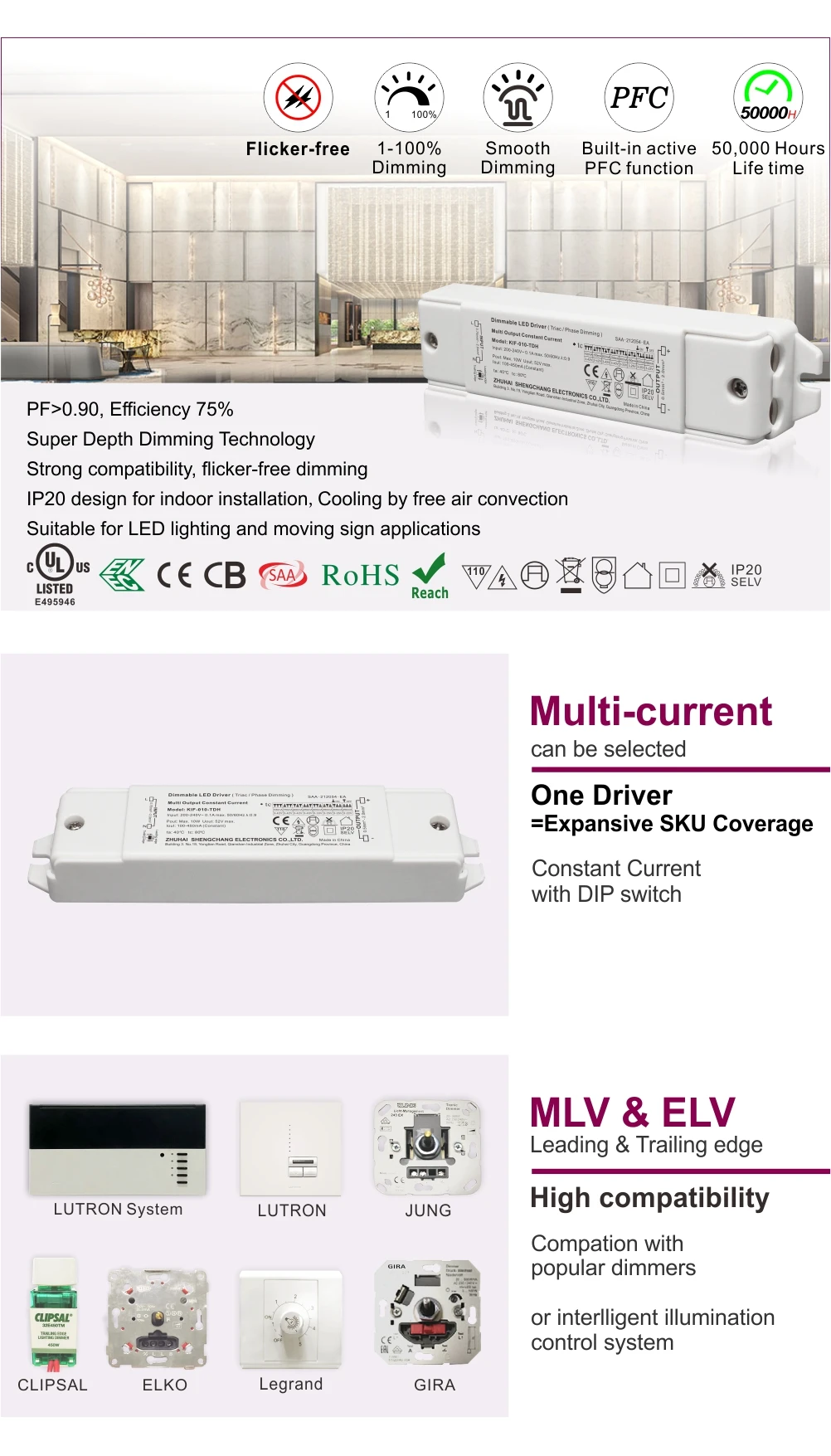 10W 20W 40W 60W UL Multi current output Constant Current IP20 Led Driver 100mA 150mA 200mA 250mA 300mA  350mA 400mA 450mA.jpg