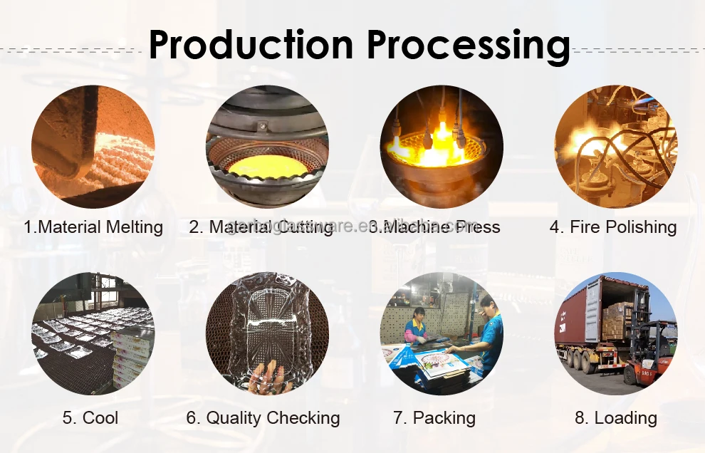 07 Production Processing.jpg