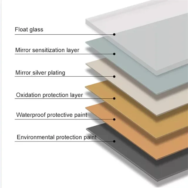 Modern Luxury Bathroom Dressing Table Metal Framed Round Large Big Explosion-proof Wall Mounted Mirror