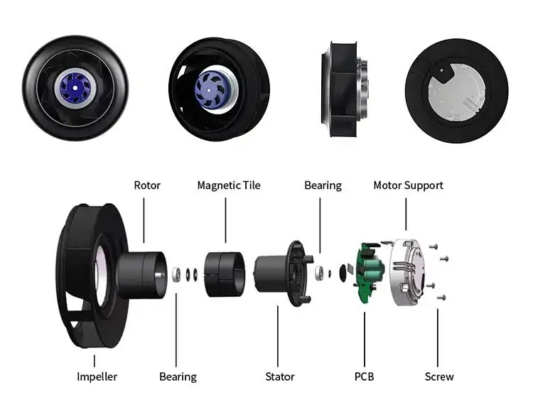 Blauberg Duct Fan, Explosion-Proof, FRP, Plastic, IP55 - detail 6
