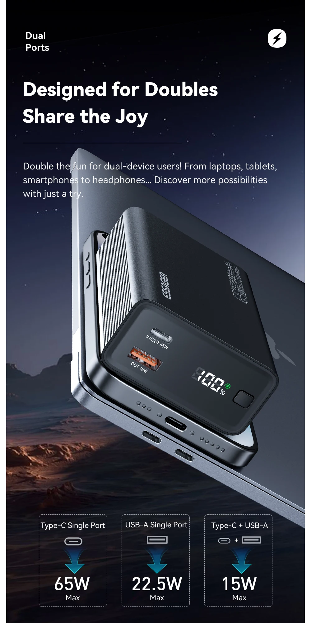 Essager Power Bank 20000mAh 65W Charge Rapide PD avec Écran Digital Maroc 4 H90d563f5878a4d99a30d5456d93967fev Essager Power Bank 20000mAh 65W Charge Rapide PD avec Écran Digital Maroc