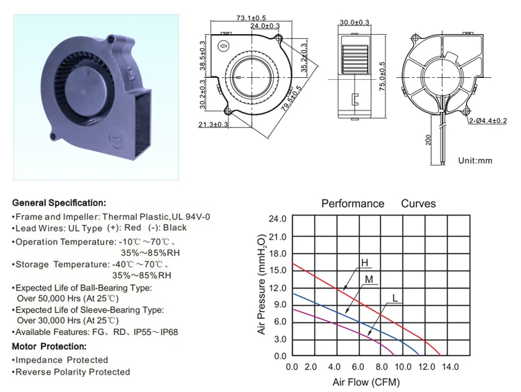 Centrifugal Blower, 5Volt, 7530 - detail 4