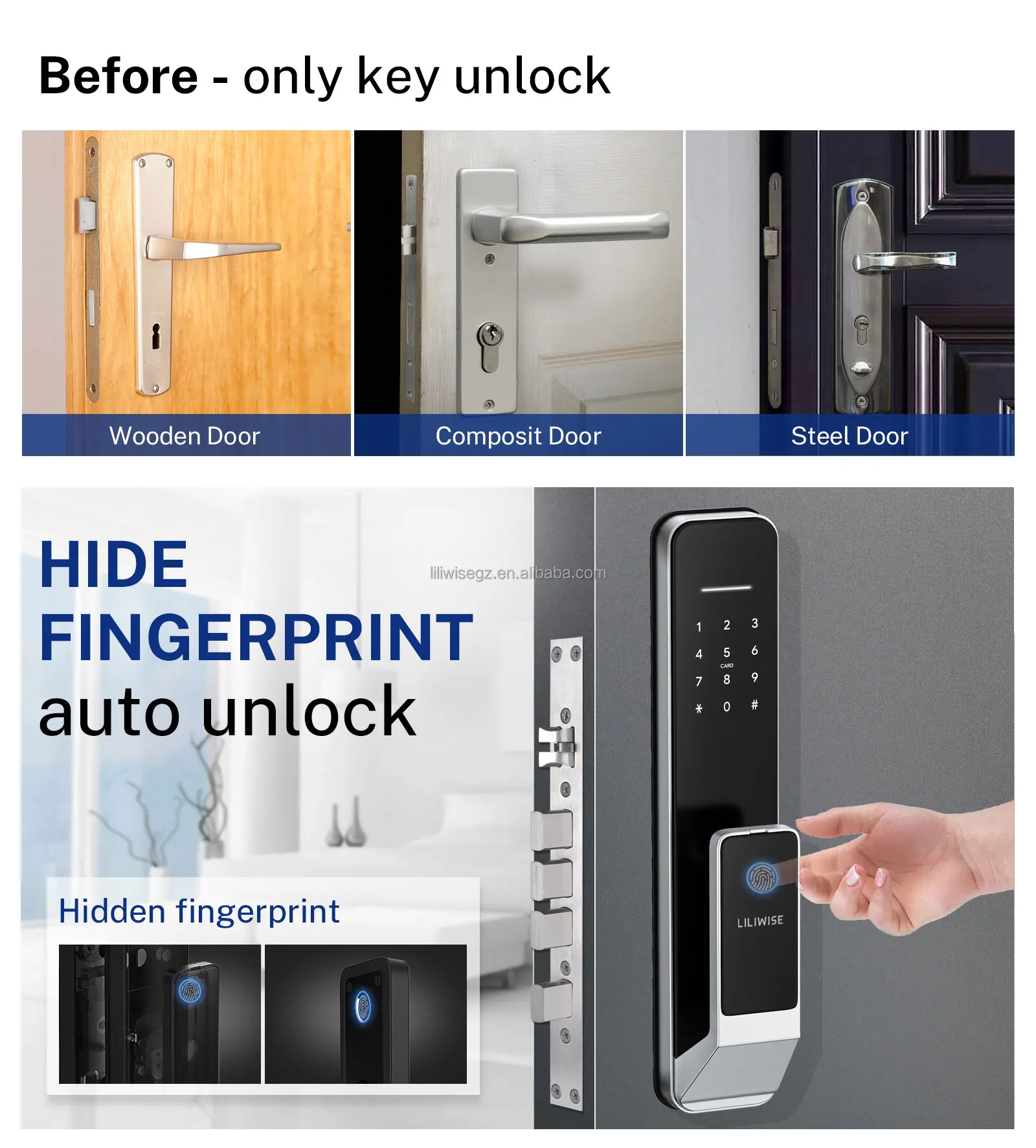 Fully Automatic Smart Door Lock with 4585/5085/6085/5572/6068 Gear Mortise 200 Card Capacity and 150 Password Capacity