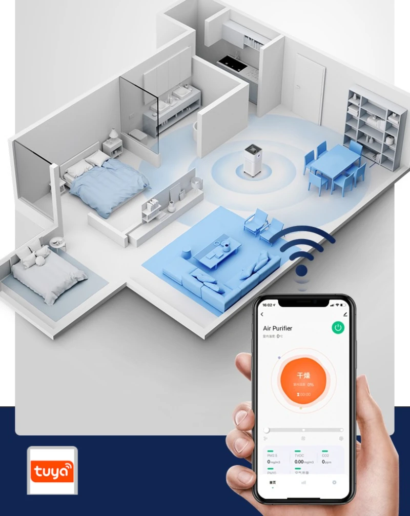 Air Purifier, WIFI, APP, H13 - detail 20