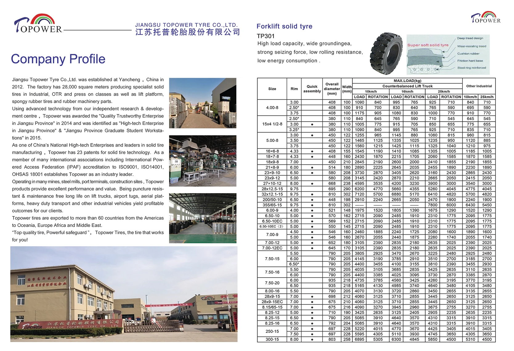 forklift solid tyre TP301