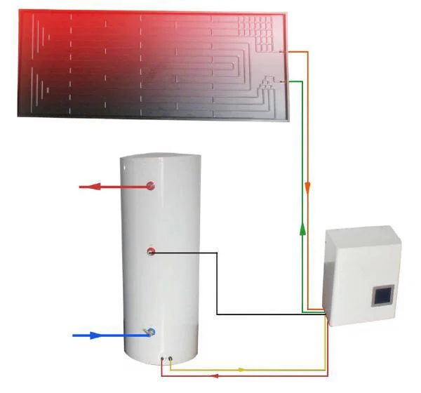 Split Type Heat Pump, 6kw10kw, 15kw, 20kw, R32 - detail 2