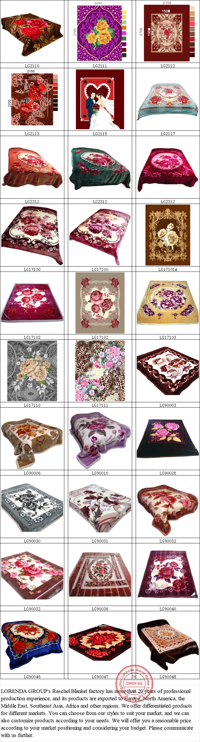 LORENDA Raschel Blankets 5.png