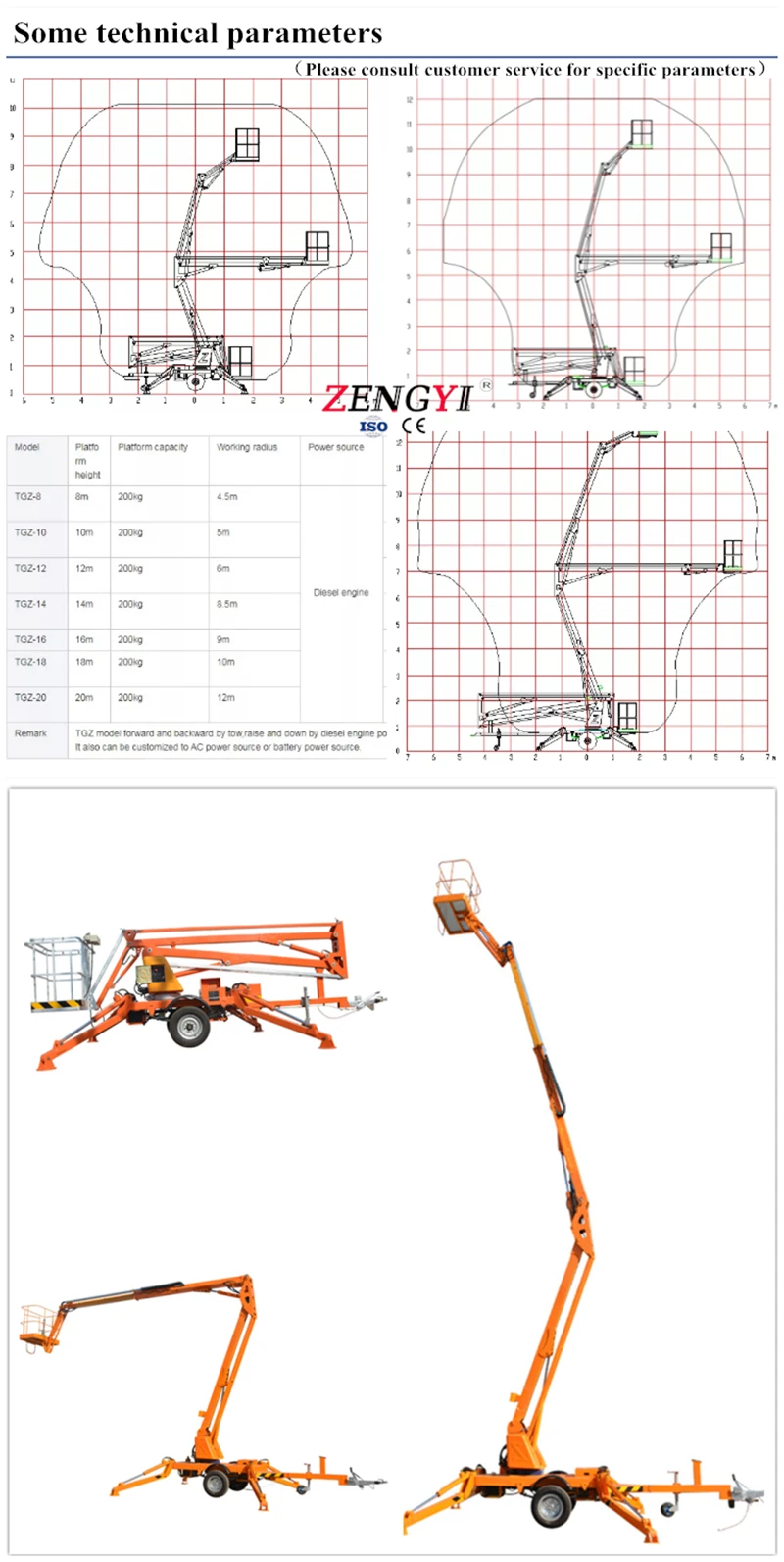 360 Swivel Turret Articulated Telescopic Boom Lift 10 20 M Sky Towable