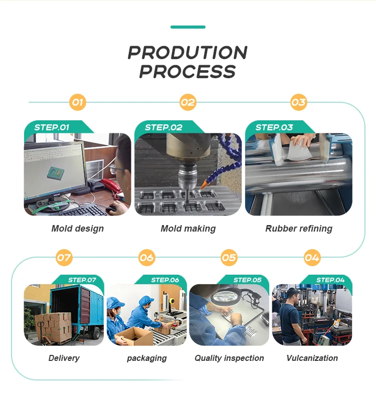 Cosmetic Bag Pouch Waterproof Silicone Zipper Make up Bags Handbag Make up Organizer Travel With Logo manufacture