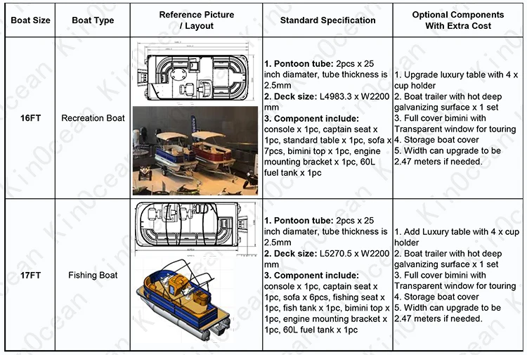 Pontoon Boat Models-1