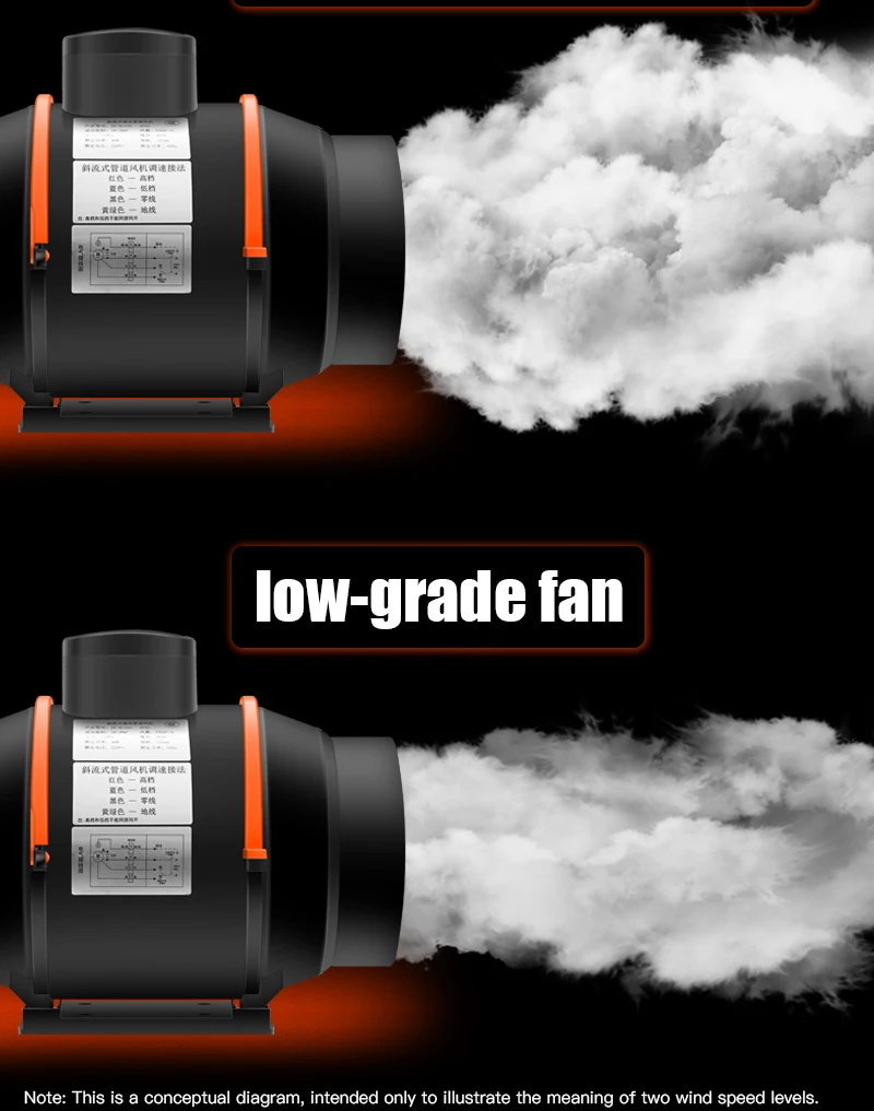 Air-cooled Exhaust Axial Fan, 4-inch, Plastic, 200, 220V - detail 12