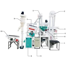 small scale combined rice mill machine rice miller rice mill machinery