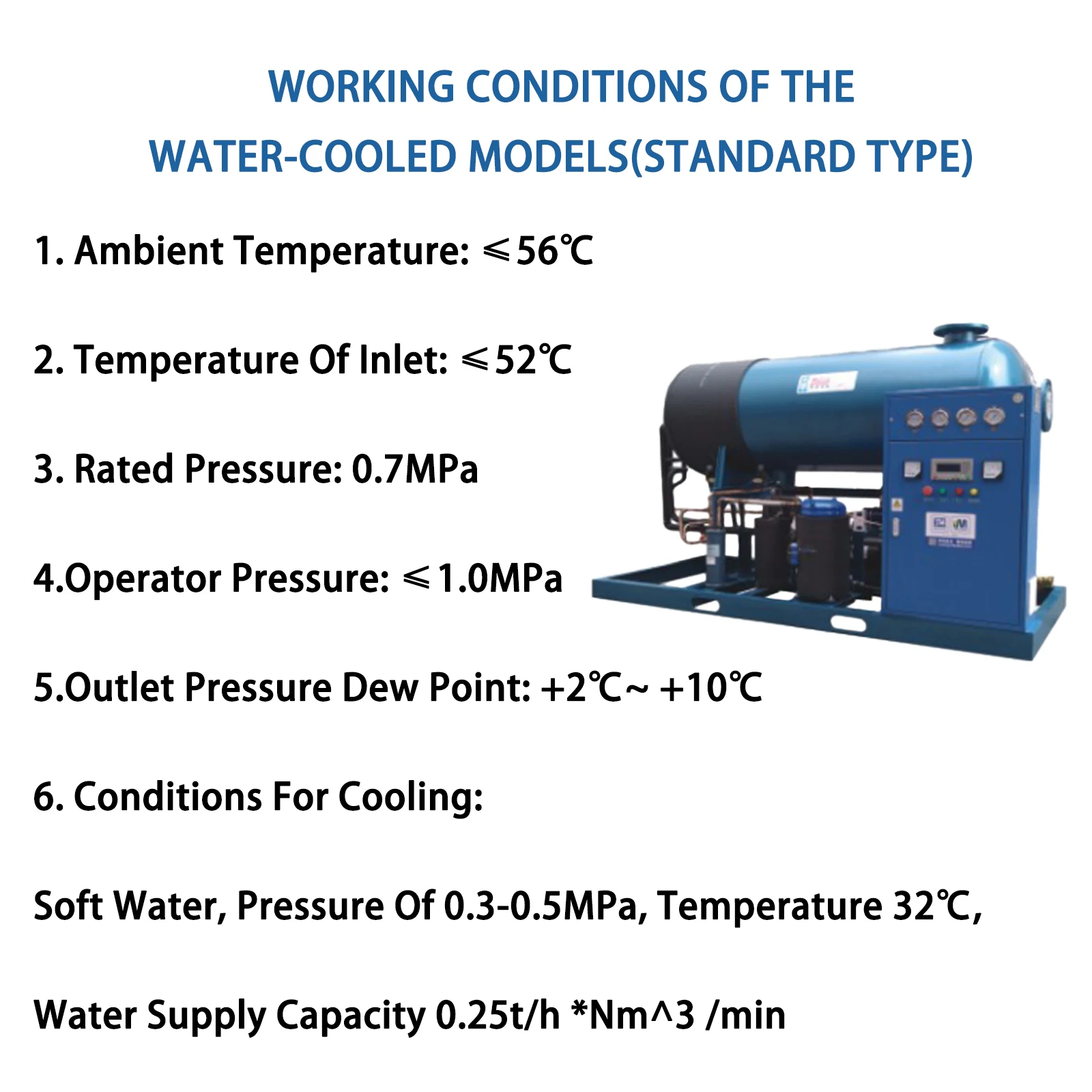 Dryer for Industrial Compressor, 380V, 38Nm/Min - detail 16
