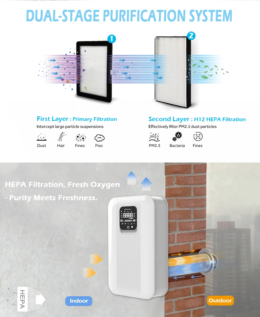 Home Hvac Systems, Plastic, NAD-120 - detail 10
