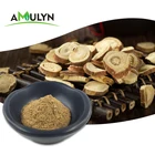 Natural Glabridin Powder Wholesale Natural Skin Whitening Glabridin Extract Powder