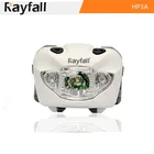 Led Torch Led High Power Waterproof Portable Lightweight AAA Battery LED Head Torch Light
