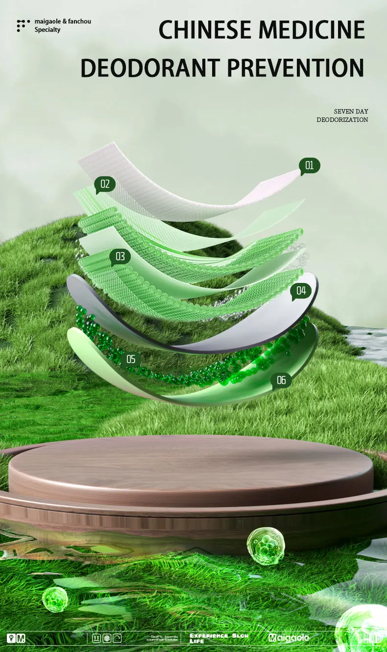 Deodorizing Summer Insoles Antibacterial Sweat Absorbing Pads Deodorizing Summer Insoles Antibacterial Sweat Absorbing Pads