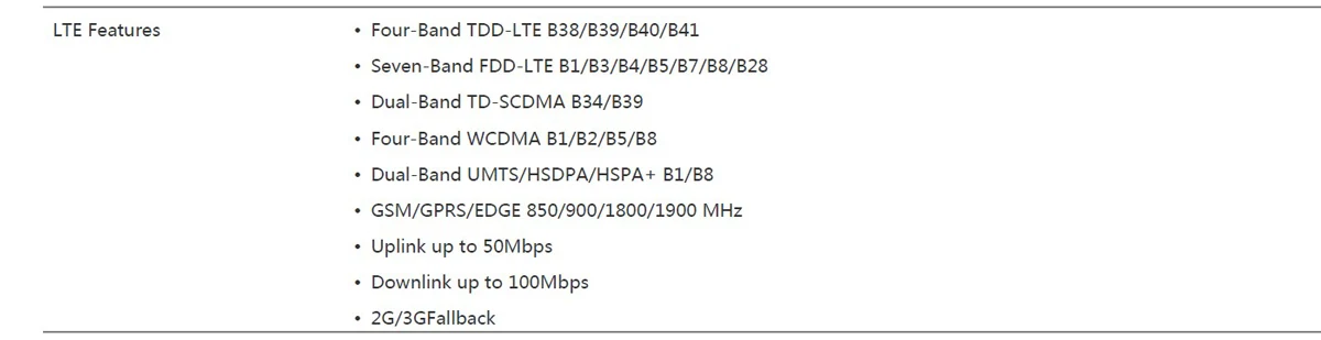 PL7302-F10