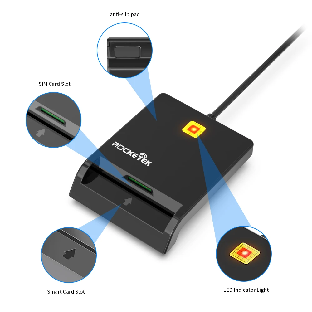 emv card reader software