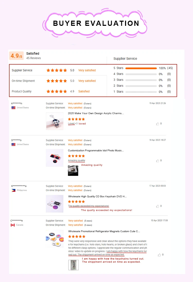 Free Sample Custom Blank Reusable Logo Printing School Sport Meet Tin Round Name 58mm 44mm Button Badge factory