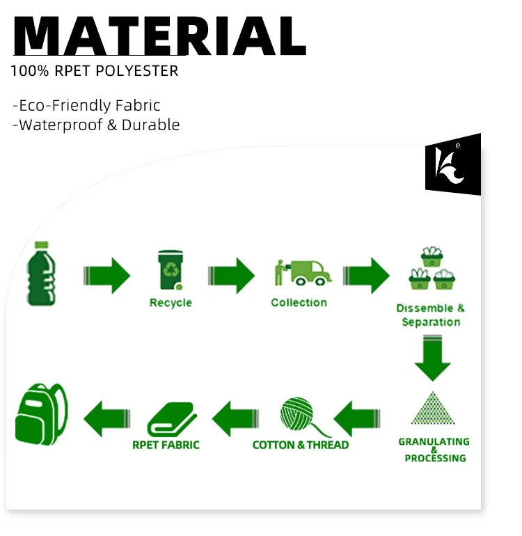 Army Green Navi Blue Leisure Sports Backpack Outdoor Picnic Waterproof Back Pack Unisex Canvas Schoolbag