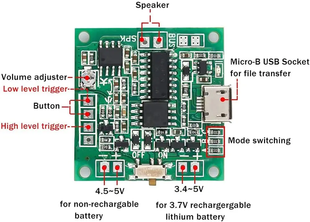 Sound chip MP3