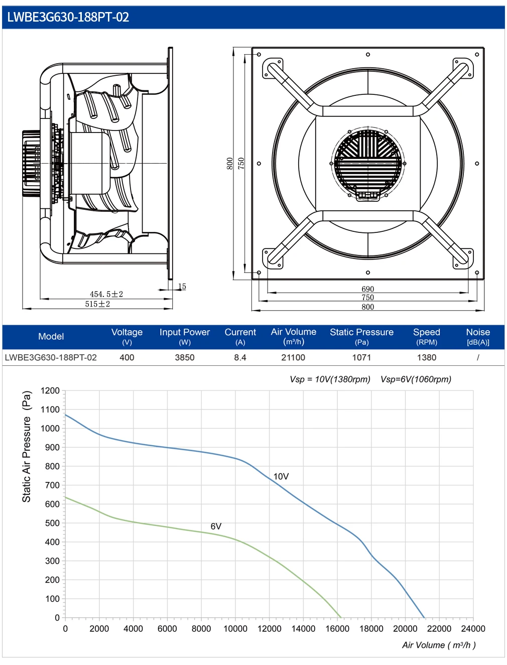 Industrial Centrifugal Exhaust Fan, LONGWELL, 630mm, 220V/380V - detail 8