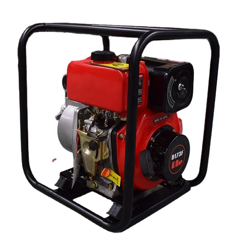 small engine driven <a href='https://www.ruidapetroleum.com/product/47'>hydraulic</a> <a href='https://www.ruidapetroleum.com/product/49'>pump</a> made in china