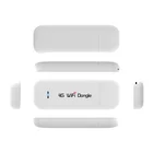 Sim Card 4g Sim Dongle 4G WiFi Dongle For Set Top Box With SIM Card Slot