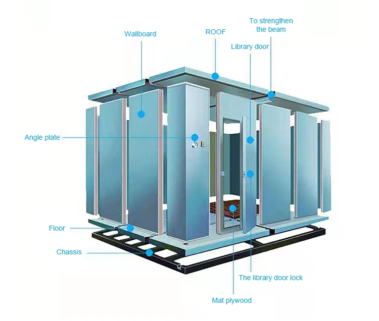 Polyurethane Sandwich Panel, 150mm, Steel, Wall - detail 18