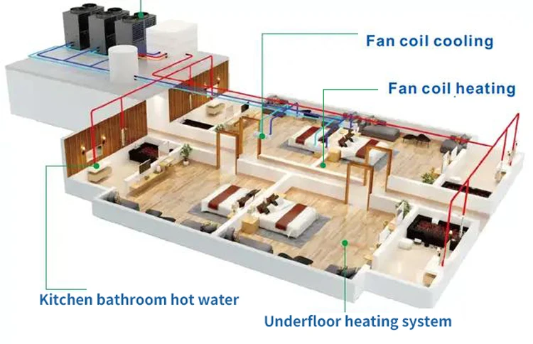 Water Heater, 380V, INVERTER - detail 2