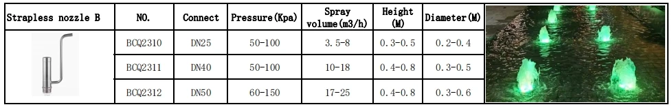 High Quality Modern Outdoor Water Fountain Jet with Dancing Bubble Geyser Nozzles Stainless and Stone Material for Garden Use factory