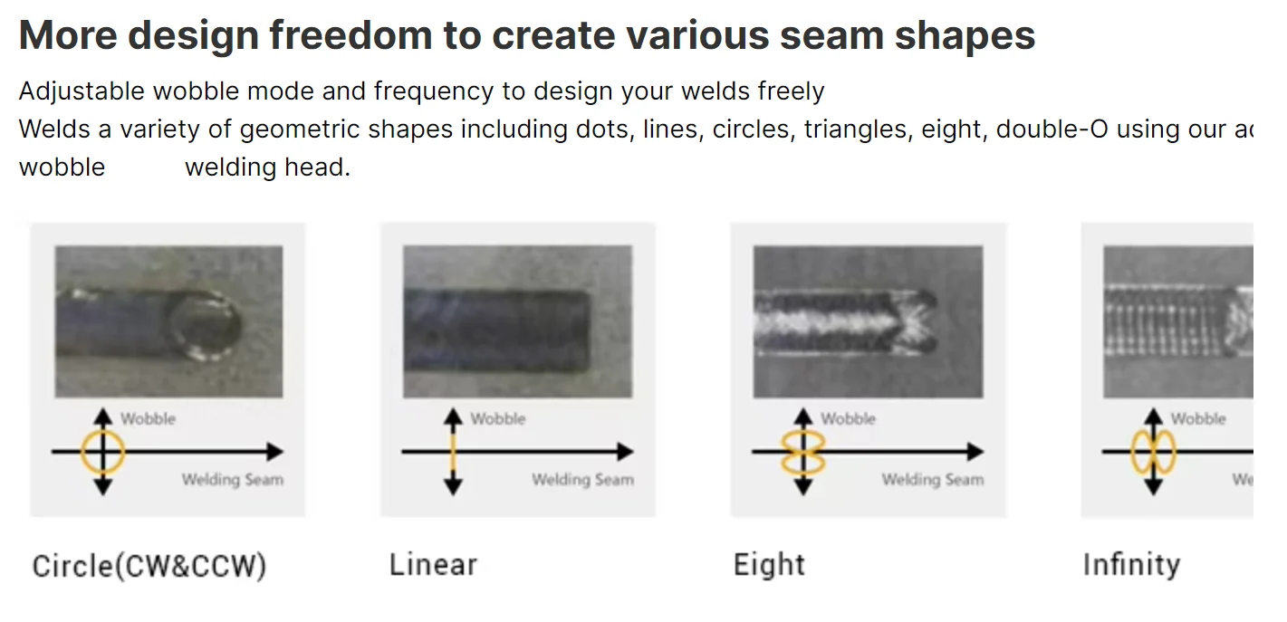 Automatic CNC High-frequency Welding Machine Lithium Battery Carbon Steel Sheet Laser Welding Machine Price