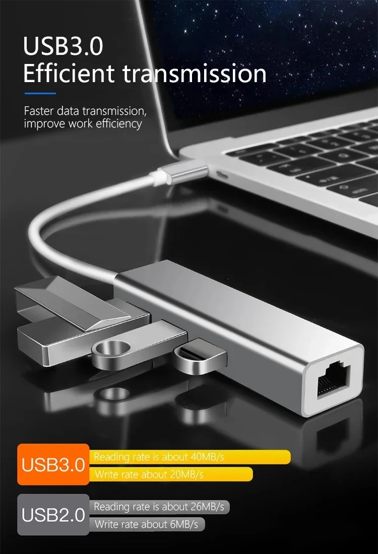 4 in 1 Gigabit Ethernet USB C Hub Mini Size USB 3.0 to RJ45 Adapter USB C Dock for MacBook Air Pro PC HUB