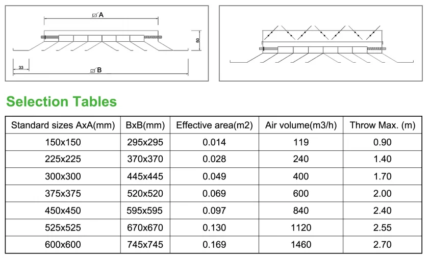 Air Conditioners, VENTECH, Aluminum, Ceiling, 4-Way - detail 14