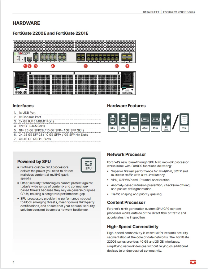 Fortinet Fg 2200e Fortigate2200e防火墙产品原始全新或软件许可证forticare Atp Utp utm