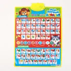 Educational Kids Wall Chart Factory Wholesale Custom Style Graphs Educational Posters Wall Chart Kids