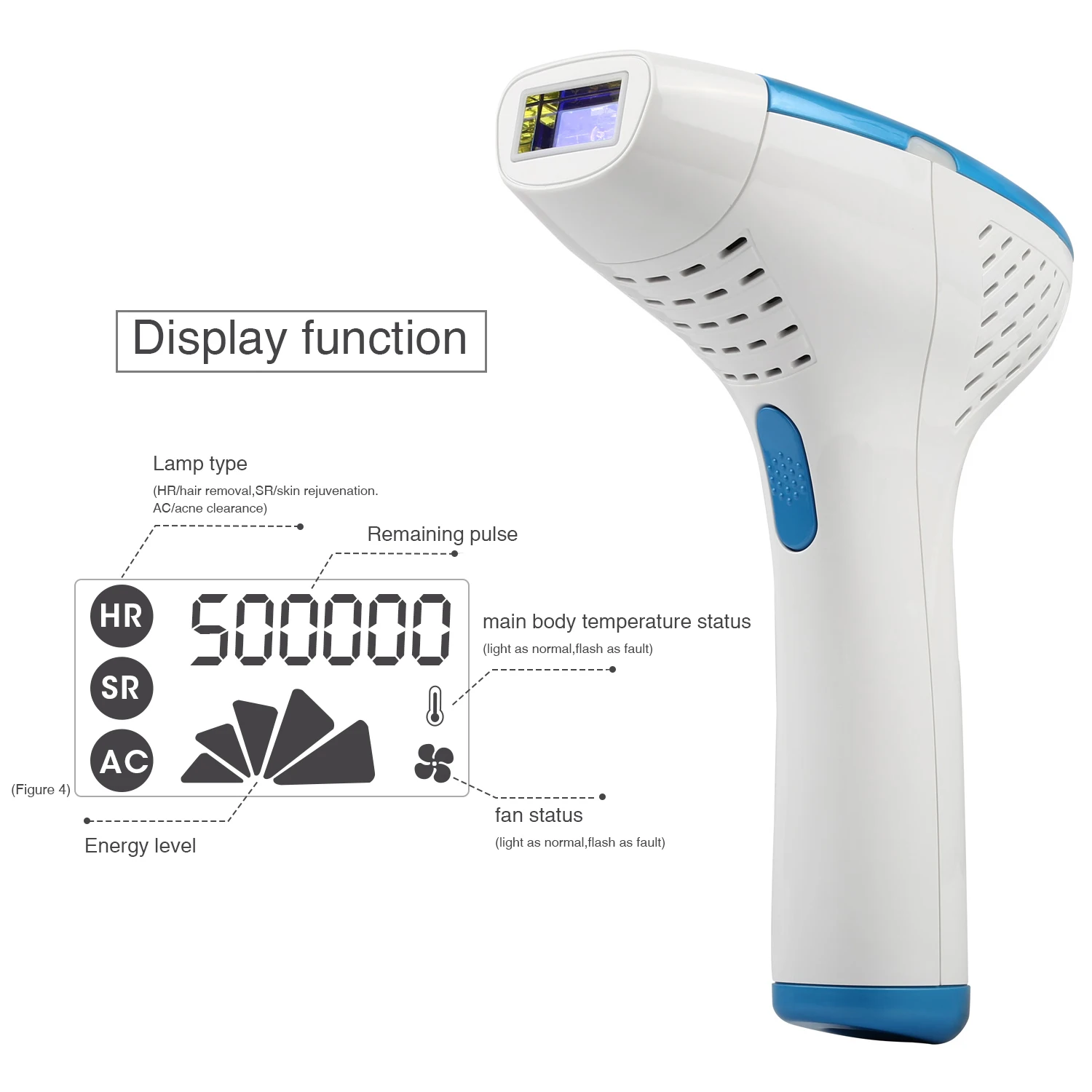 MLAY M3 Auto 500000 Flash Super Hot Commercial Laser Hair Removal Machine Price Depilation Laser With 500000 Pulses