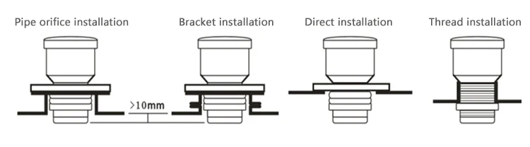 Boiler, 4-20mA, 12~24VDC, Plastic - detail 34