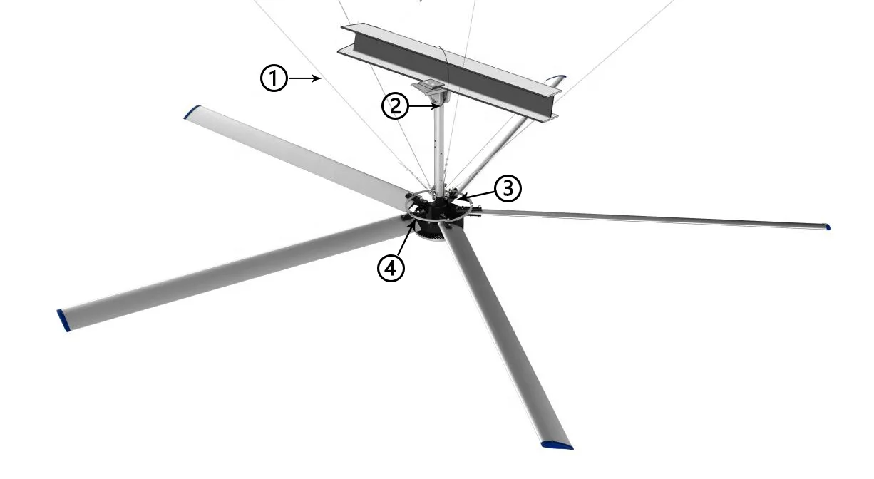 Ceiling Fan, 11.5ft, 220 V - detail 32