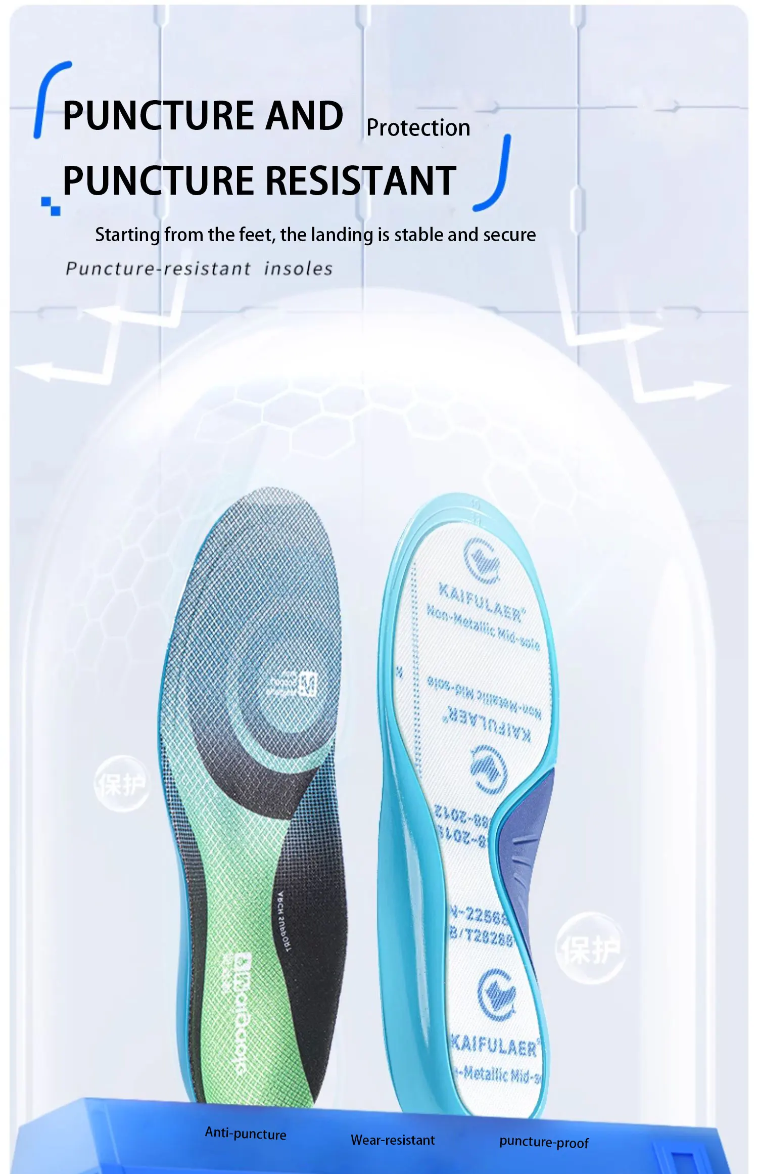 Custom Anti Puncture Insoles for Safety Work Shoes Custom Anti Puncture Insoles for Safety Work Shoes