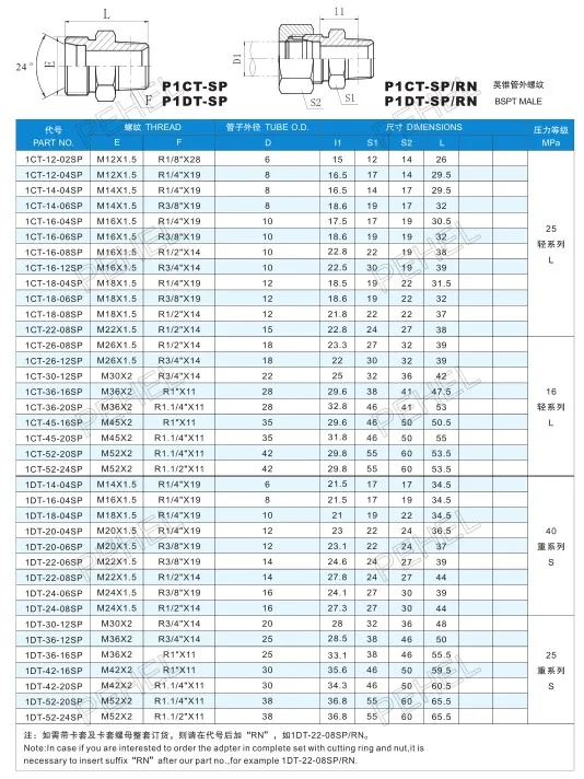 Hydraulic Crimping Fitting Male Metric 24deg Cone Seal Male Bspt