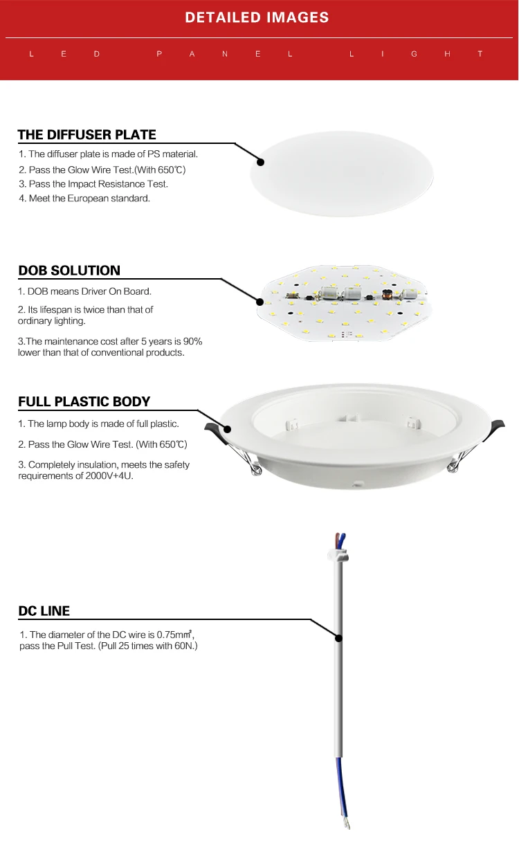 Energy Efficiency Label ERP CE ROHS 8W 4W 6W 9W 12W 18W 24W Downlight Round Led Slim Panel Light