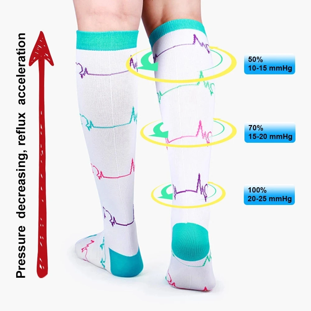 Hot Sale Knee High Long Cycling Medical Stocking 20-30 mmhg for Running Nurse Compression Socks