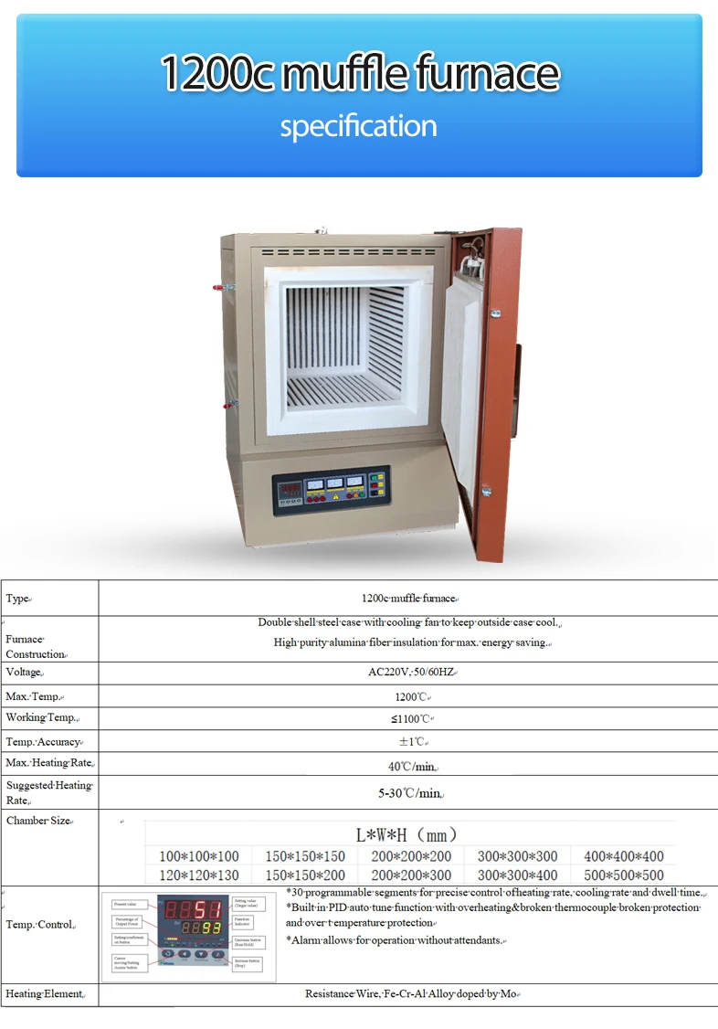 30 Segments Programmable High Temperature Box Type 1200 Degree Muffle